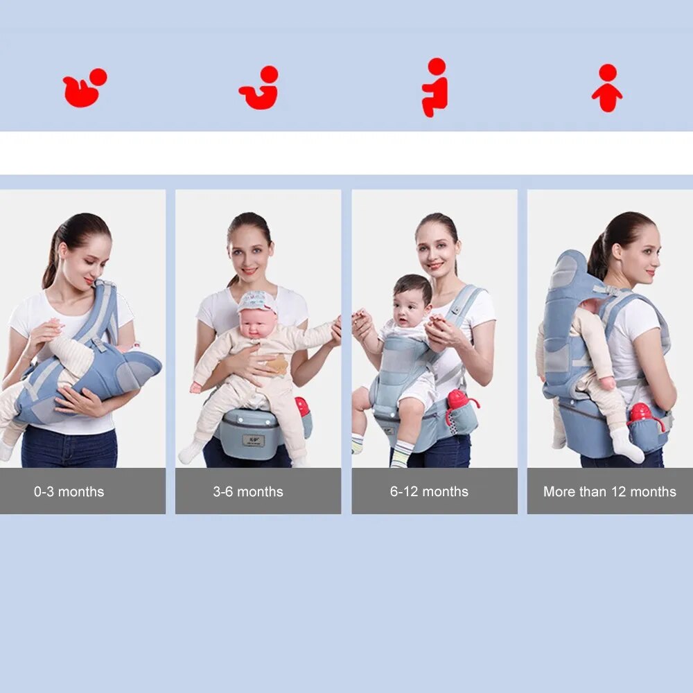 KANGAROO Wrap Ergonomic for baby Travel