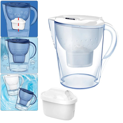 Alkaline Water Filter Jug 3.5L